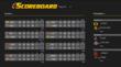 College Football Scoreboard Covers All the Bowl Game Action on Windows...